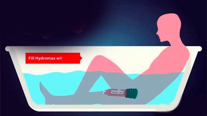 agrandamiento del pene con bomba de agua